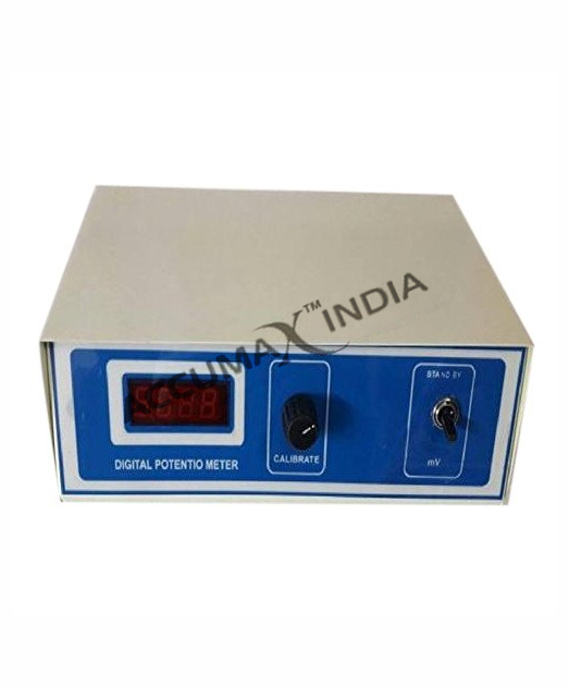 potentiometer-manufacturers in india